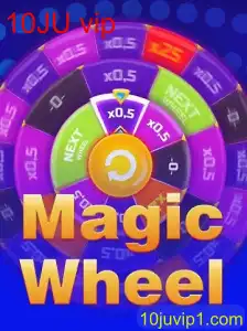 Descubra a Emoção do Jogo MagicWheel: Regras, Estratégias e Eventos Atuais